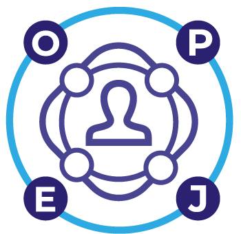 Transformación Digital